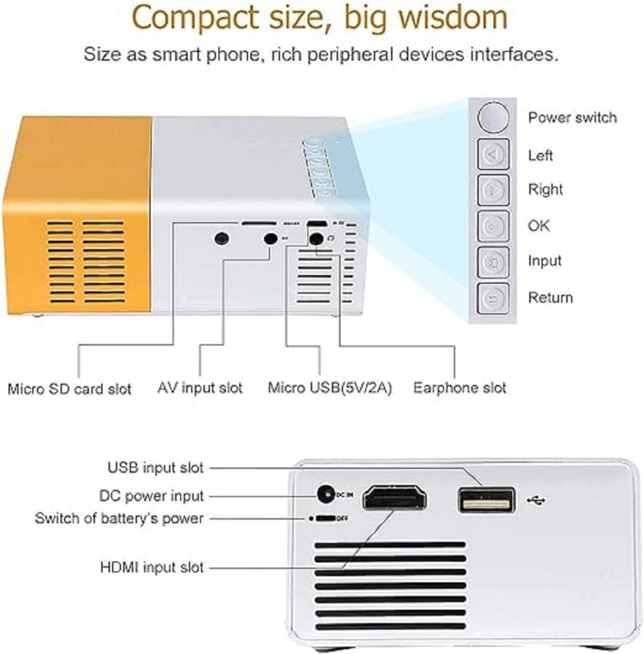Mini Projector 1080P – Portable HD Home Theater Projector