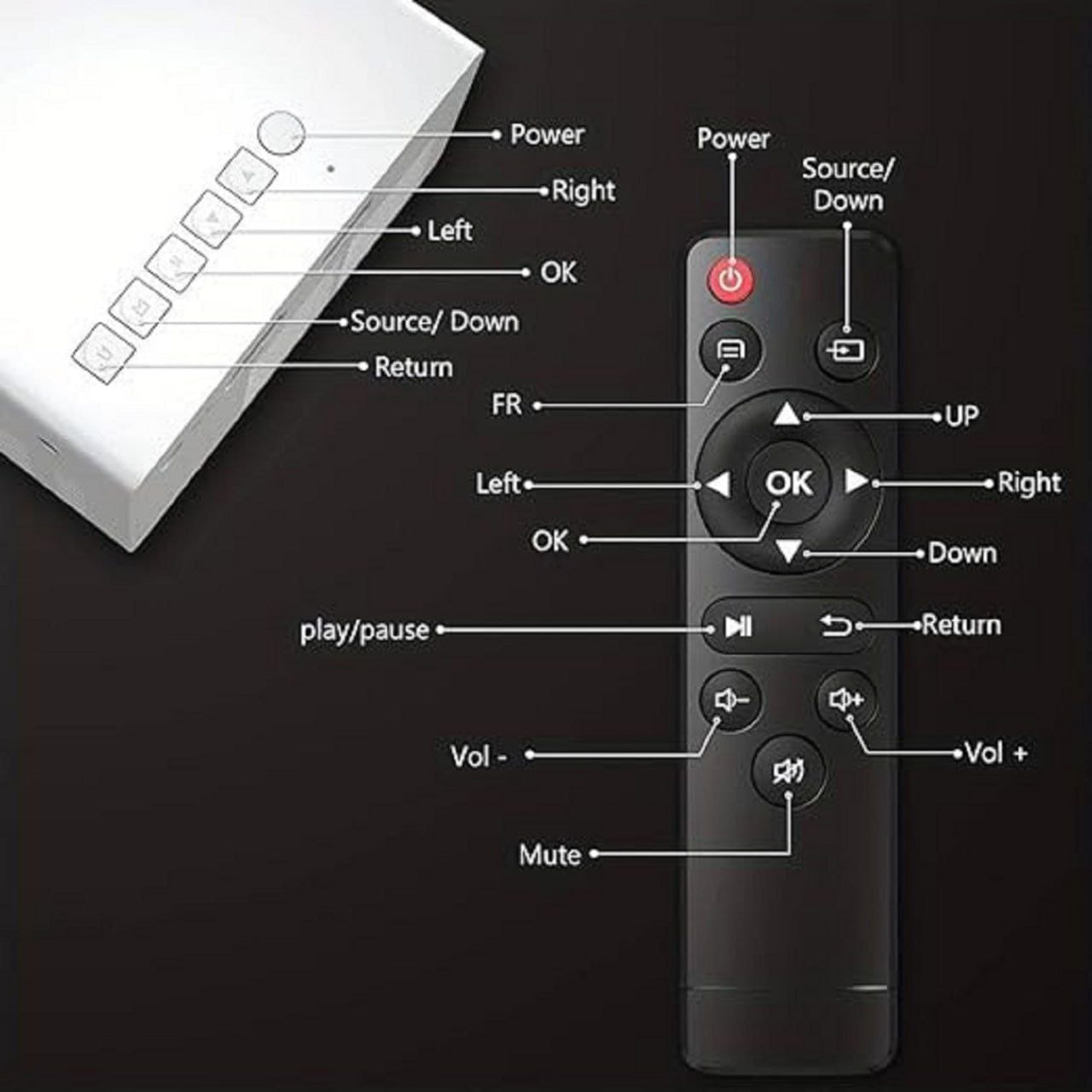 Mini Projector 1080P – Portable HD Home Theater Projector